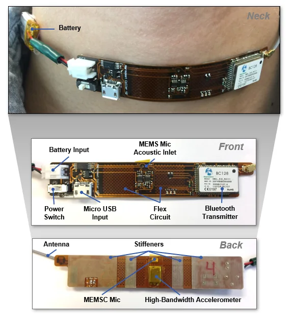 Wearable voice monitoring hardware